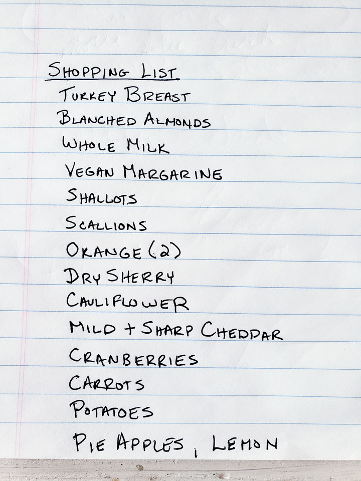 List of all ingredients needed to make holiday dinner