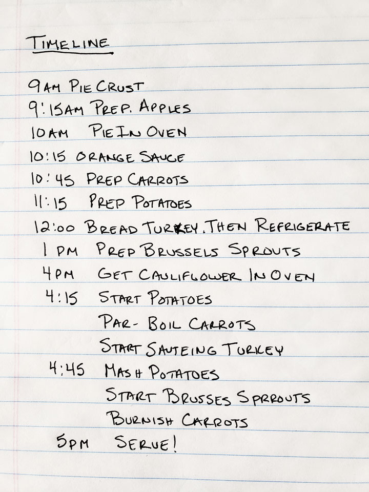 timeline of when to start task on the day of the holiday